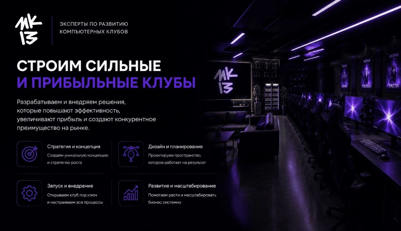 Строим сильные и прибыльные клубы
